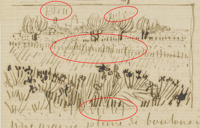 Detail uit een brief van Vincent waarin hij de naam van de kleuren in een tekening heeft geschreven.